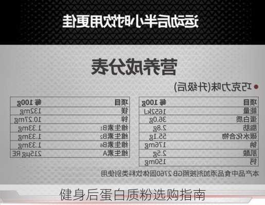 健身后蛋白质粉选购指南