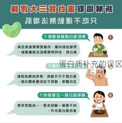 蛋白质补充的误区