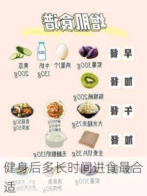 健身后多长时间进食最合适