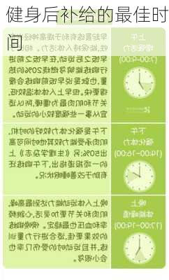 健身后补给的最佳时间