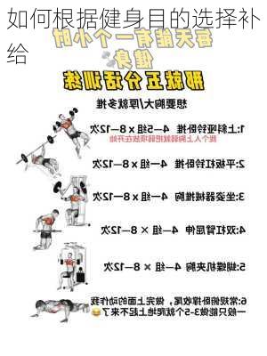 如何根据健身目的选择补给
