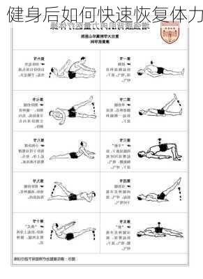 健身后如何快速恢复体力
