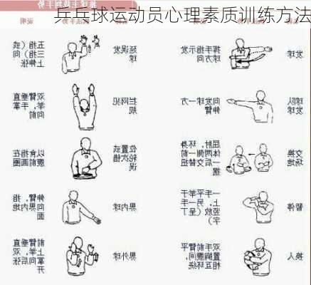 乒乓球运动员心理素质训练方法