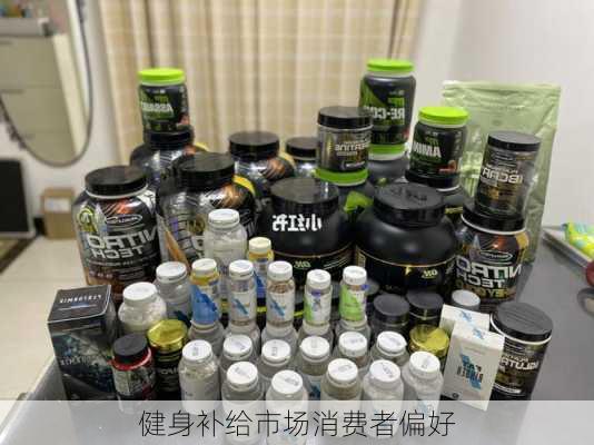健身补给市场消费者偏好