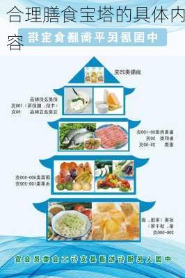 合理膳食宝塔的具体内容