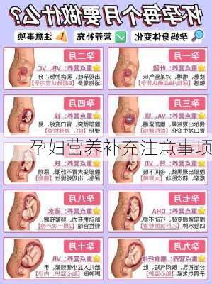孕妇营养补充注意事项