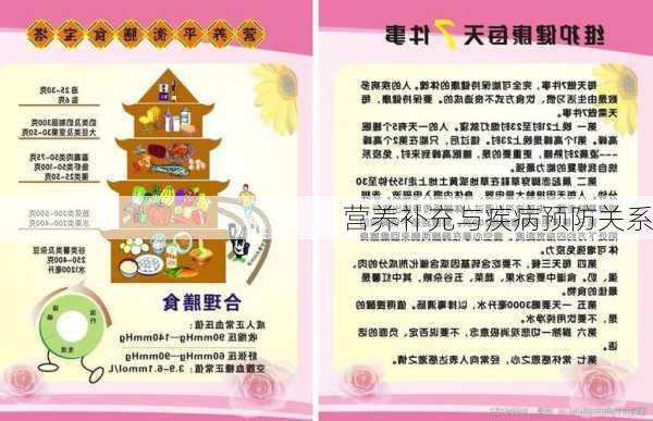 营养补充与疾病预防关系