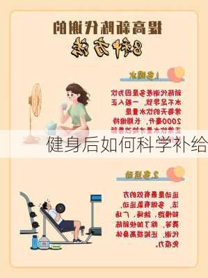健身后如何科学补给