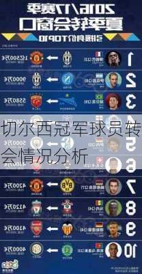 切尔西冠军球员转会情况分析