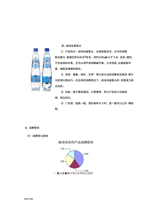 运动营养补充剂的消费偏好分析