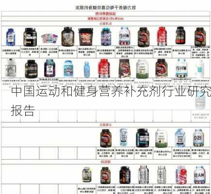 中国运动和健身营养补充剂行业研究报告