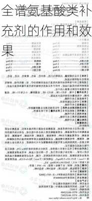 全谱氨基酸类补充剂的作用和效果