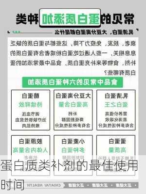 蛋白质类补剂的最佳使用时间