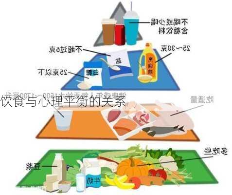 饮食与心理平衡的关系
