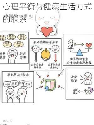 心理平衡与健康生活方式的联系