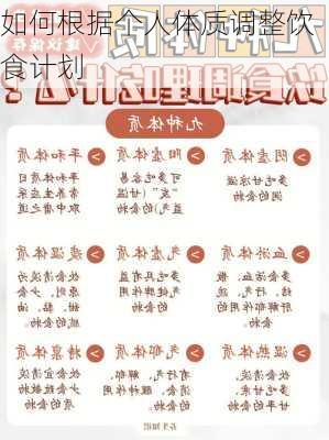 如何根据个人体质调整饮食计划