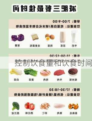 控制饮食量和饮食时间