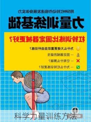 科学力量训练方法