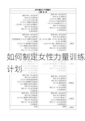 如何制定女性力量训练计划