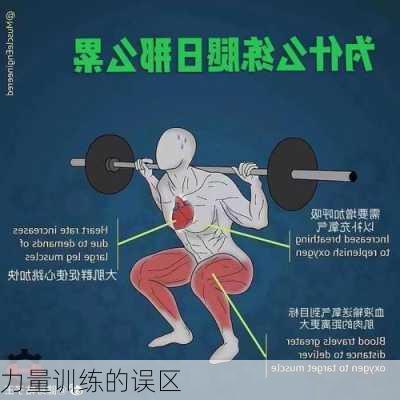 力量训练的误区