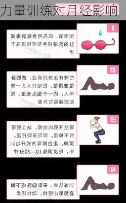 力量训练对月经影响