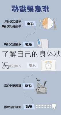了解自己的身体状况