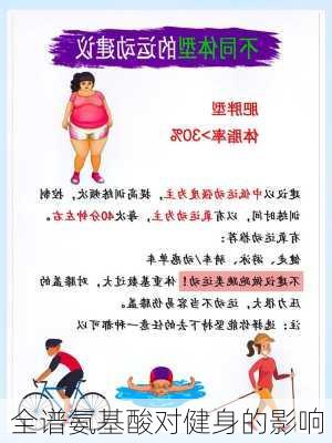 全谱氨基酸对健身的影响