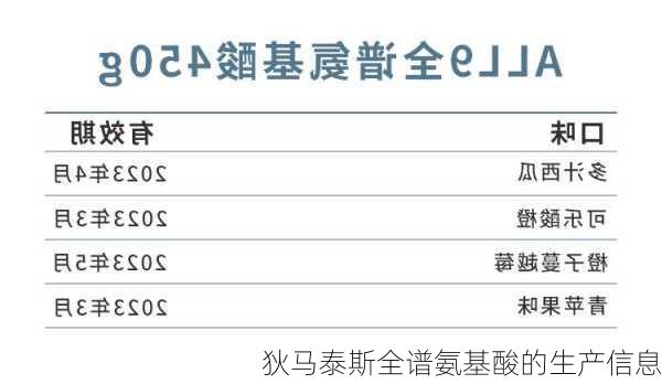狄马泰斯全谱氨基酸的生产信息