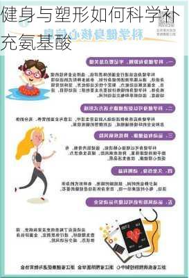 健身与塑形如何科学补充氨基酸