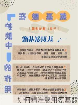 如何精准服用氨基酸