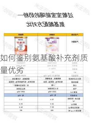如何鉴别氨基酸补充剂质量优劣