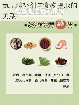 氨基酸补剂与食物摄取的关系