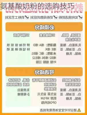 氨基酸奶粉的选购技巧