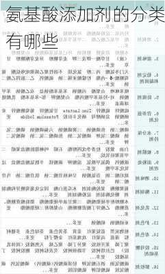 氨基酸添加剂的分类有哪些