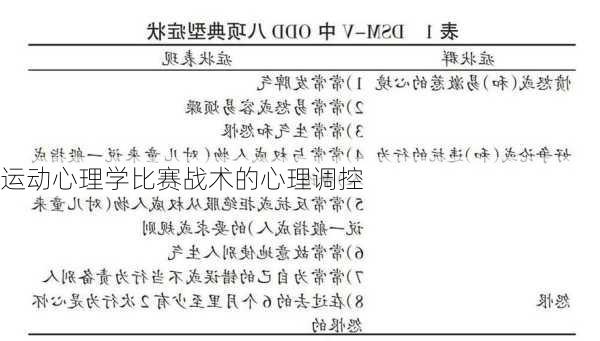 运动心理学比赛战术的心理调控