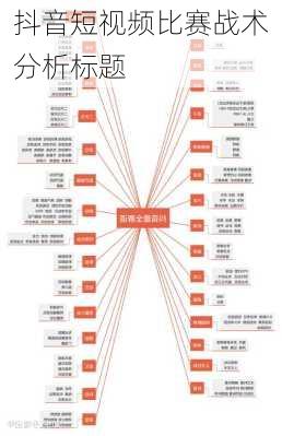 抖音短视频比赛战术分析标题