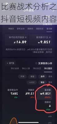 比赛战术分析之抖音短视频内容