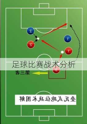 足球比赛战术分析