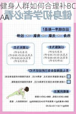 健身人群如何合理补BCAA