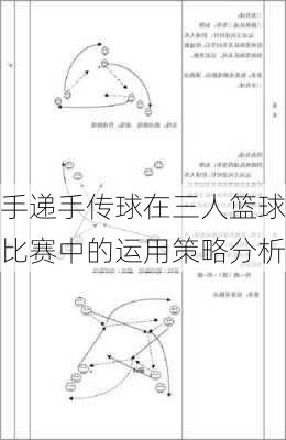 手递手传球在三人篮球比赛中的运用策略分析
