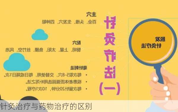 针灸治疗与药物治疗的区别