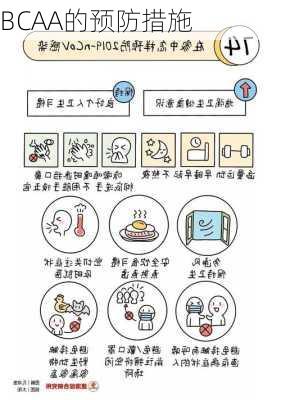 BCAA的预防措施