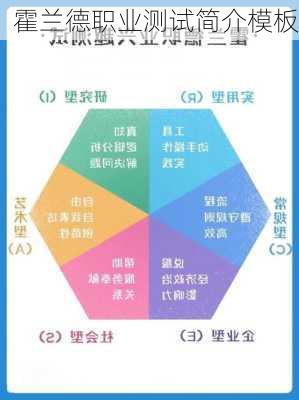 霍兰德职业测试简介模板