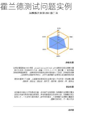 霍兰德测试问题实例