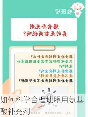 如何科学合理地服用氨基酸补充剂