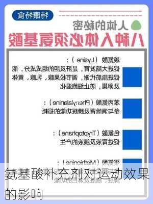 氨基酸补充剂对运动效果的影响