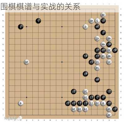 围棋棋谱与实战的关系