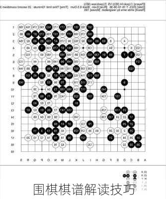 围棋棋谱解读技巧