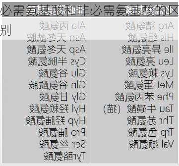 必需氨基酸和非必需氨基酸的区别