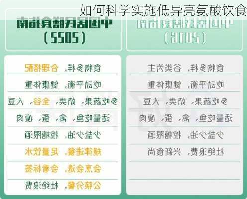 如何科学实施低异亮氨酸饮食